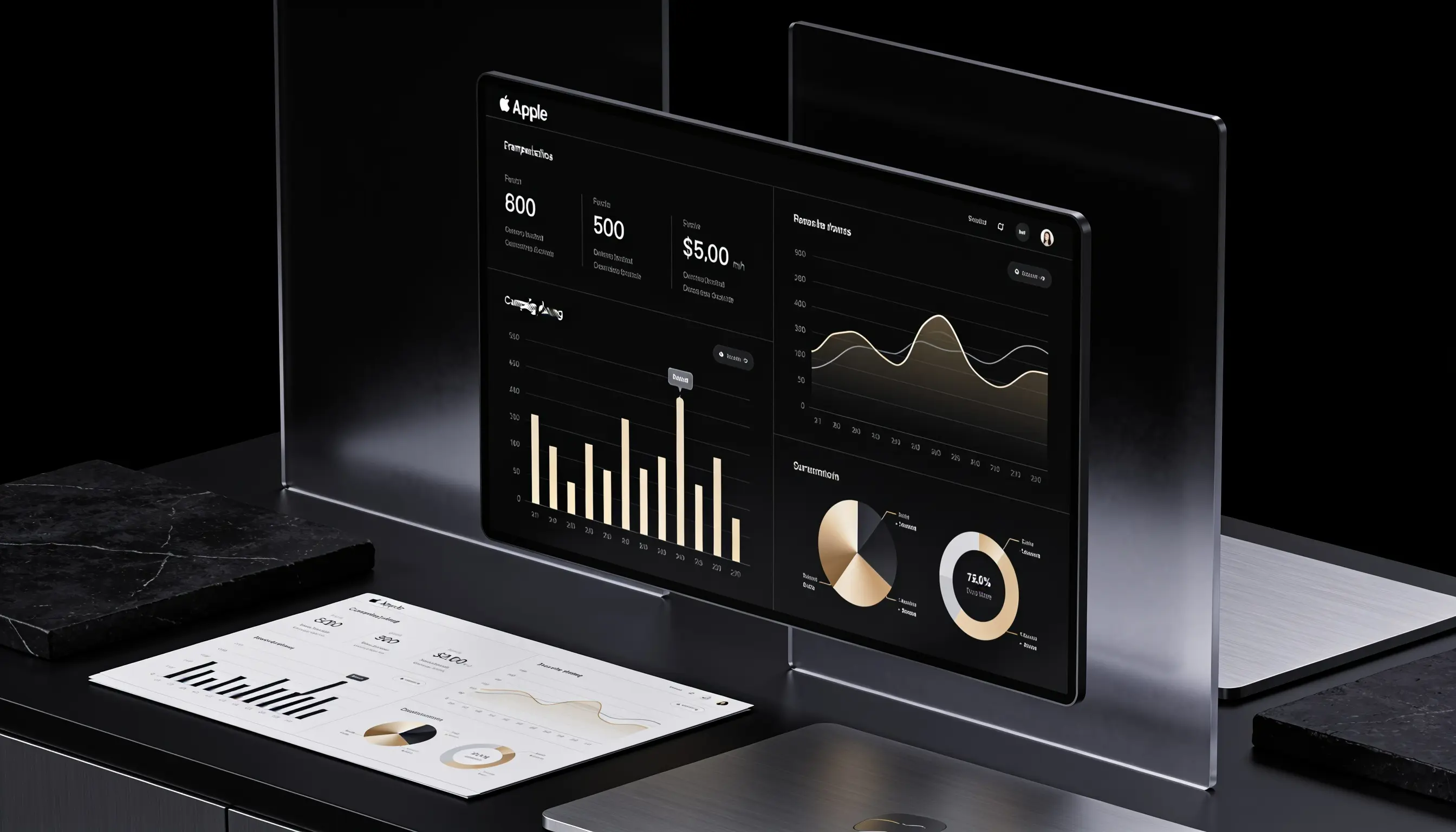 Professional Website Design and User Experience